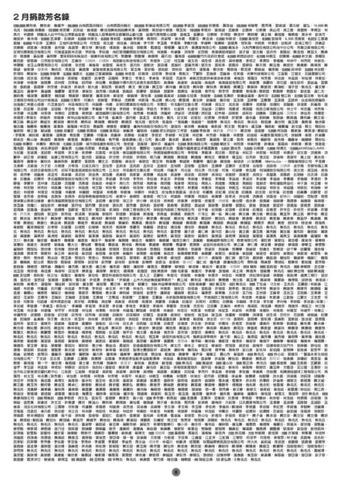 100.2