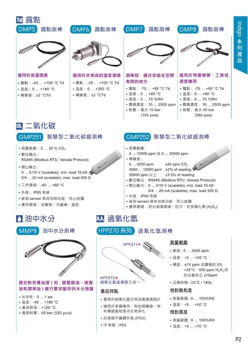 幸託產品綜合型錄電子書 幸託產品綜合型錄電子書