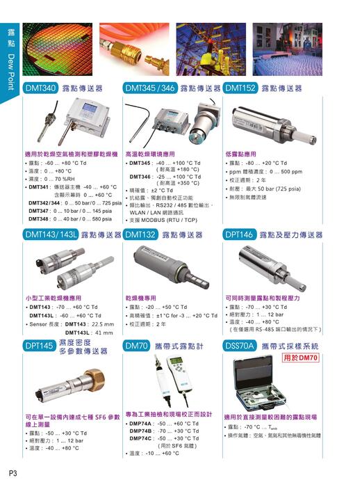 幸託產品綜合型錄電子書 幸託產品綜合型錄電子書