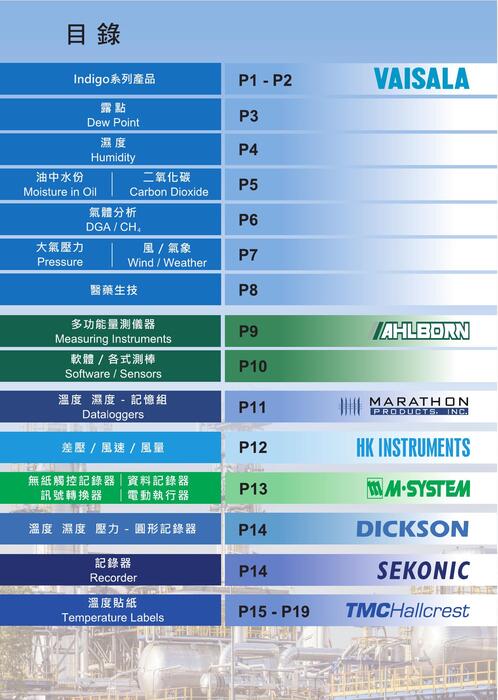 幸託產品綜合型錄電子書 幸託產品綜合型錄電子書