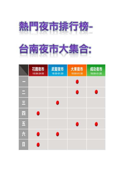 台南夜市大集合pdf 台南夜市大集合pdf