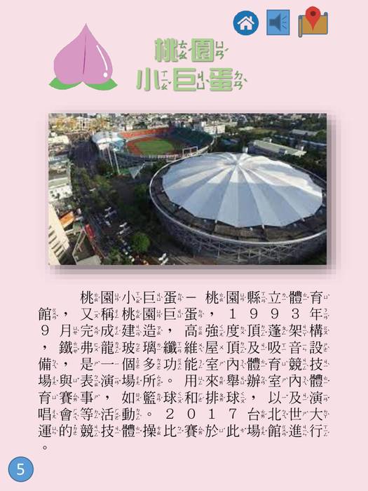 景點介紹0512