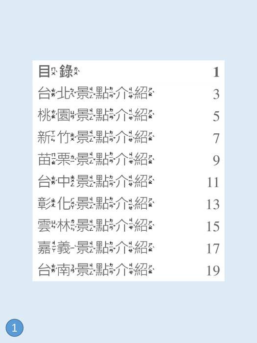 景點介紹0512