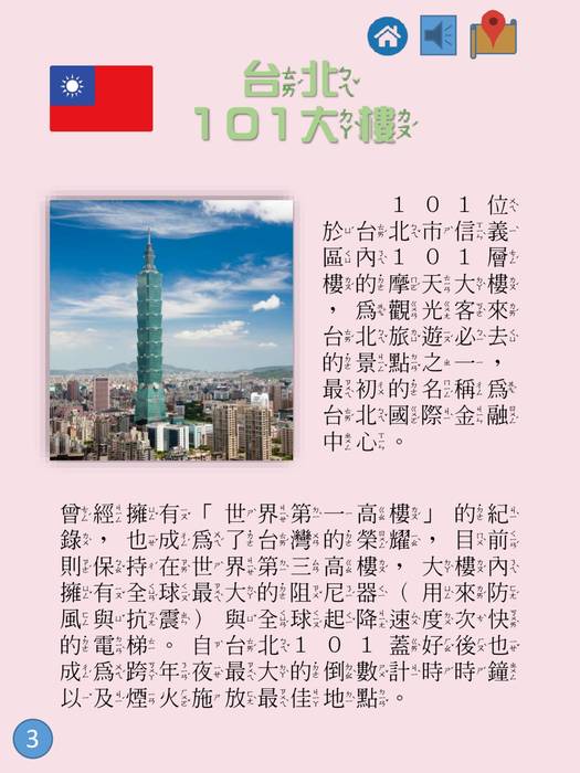 景點介紹0512