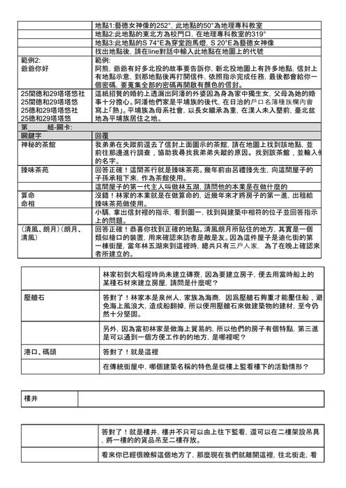 第3組-林五湖