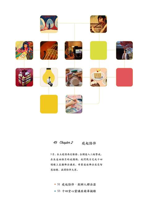 上傳gogofinder