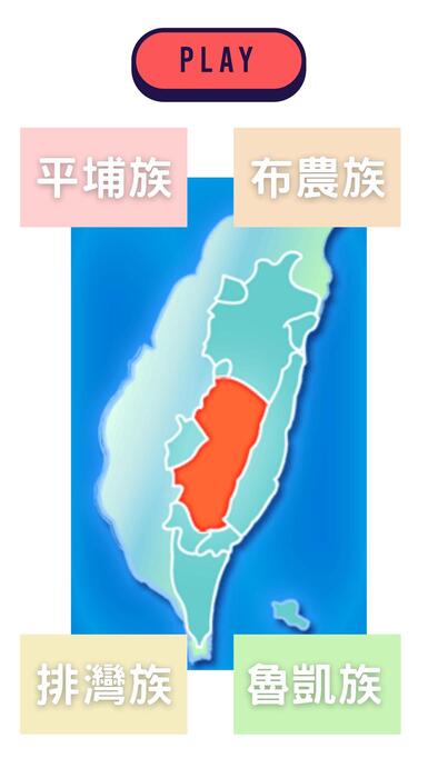 目次 (1)