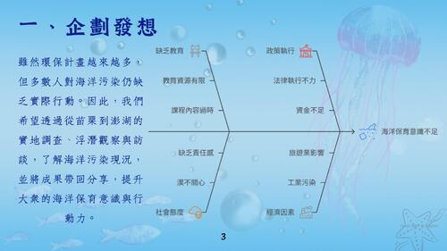 海洋在哭